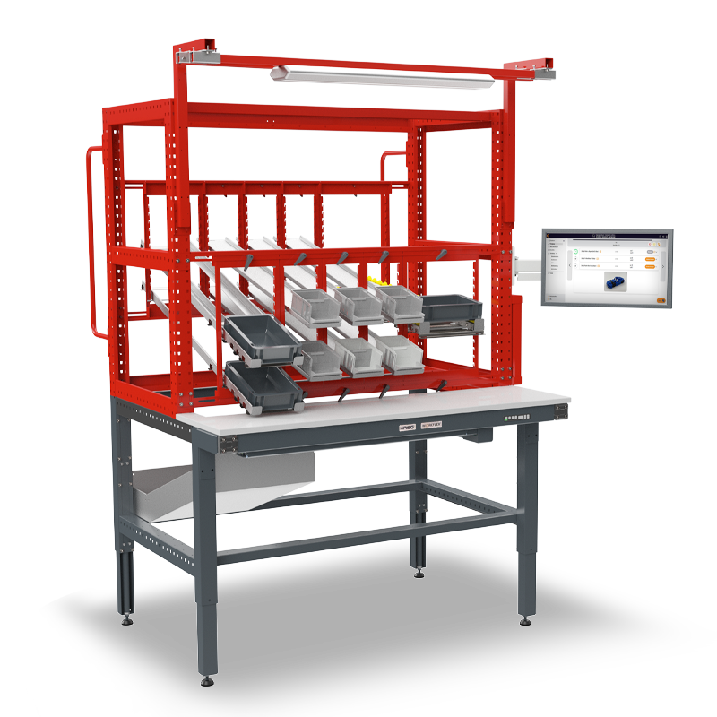 multiflow-materialbereitstellung