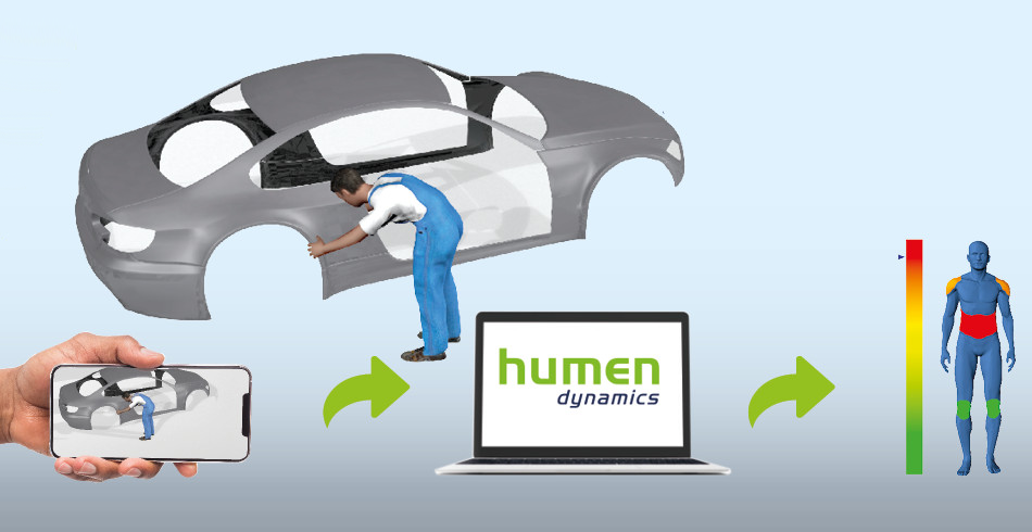 humen-dynamics